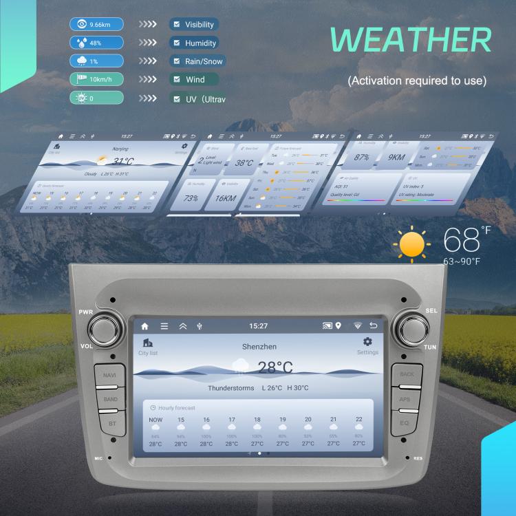 For Alfa Romeo MITO 2008-2016 7 inch Horizontal Screen Android 15 Carplay Car Center Control Integrated Machine For Alfa Romeo MITO 2008-2016 7 inch Horizontal Screen Android 15 Carplay Car Center Control Integrated Machine